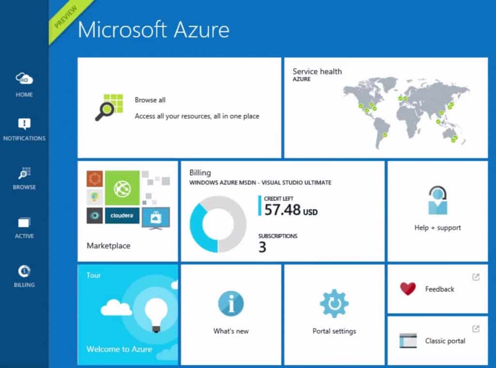 Microsoft Azure