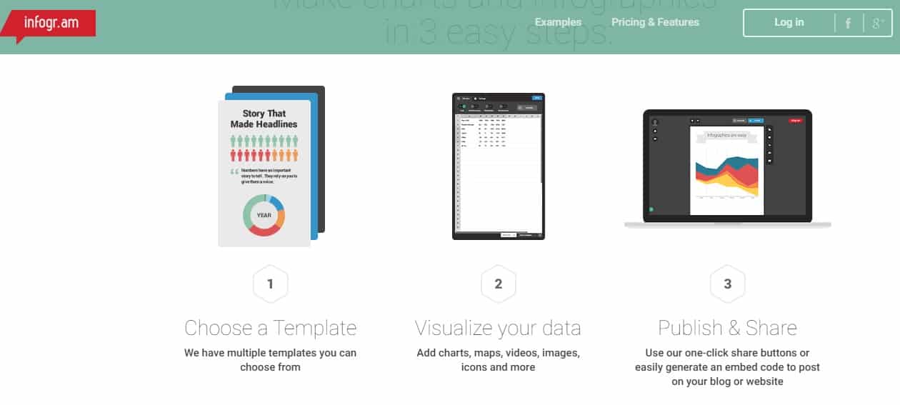 infogr.am dataviz presentation