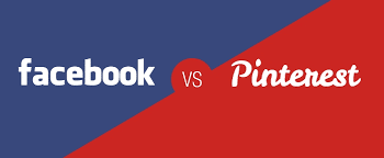 Facebook Pinterest big data