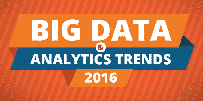 Le rapport des tendances 2016 du Big Data Analytics par Aureus Analytics