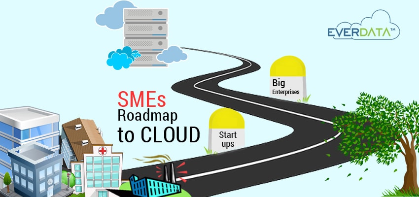 pme-route-cloud