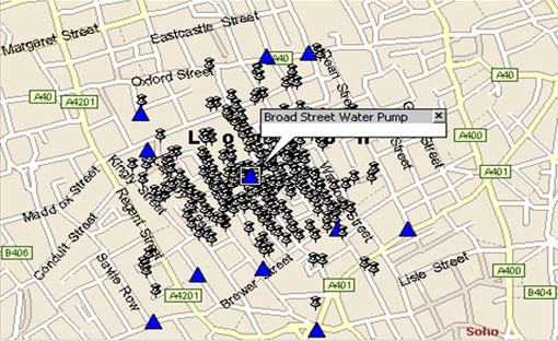 open data londres