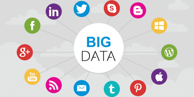 réseaux sociaux et big data