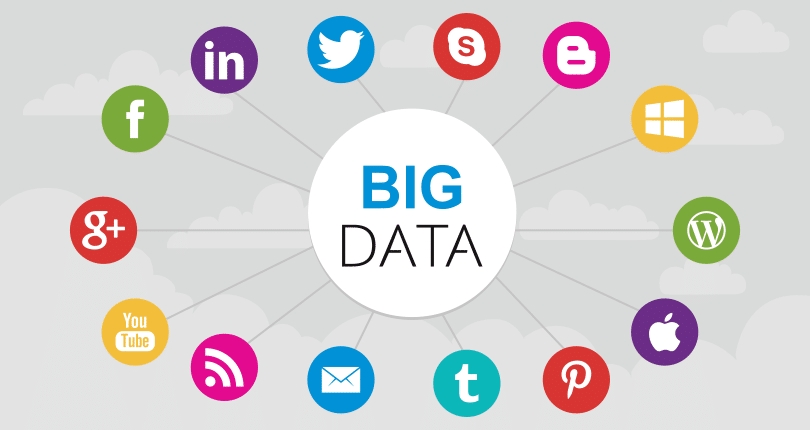 social-media-big-data