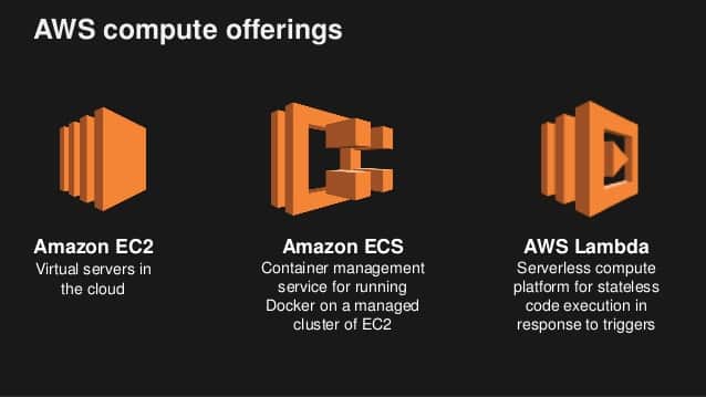 aws-compute