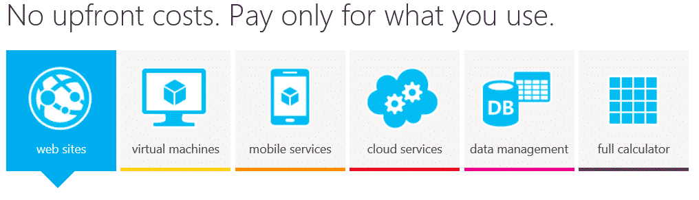 azure-services