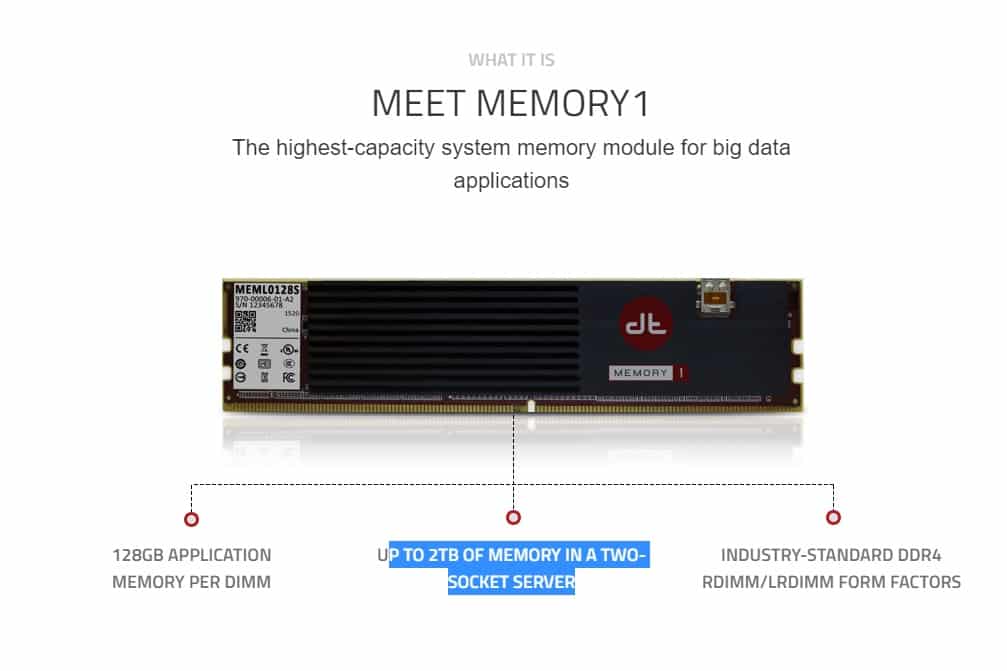 memory1 big data