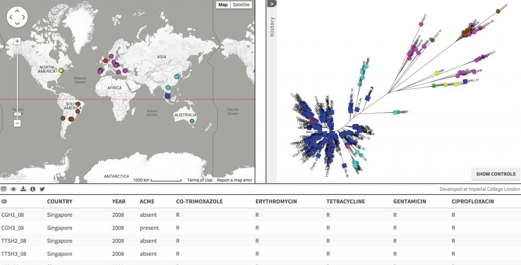 intelligence collective smart city