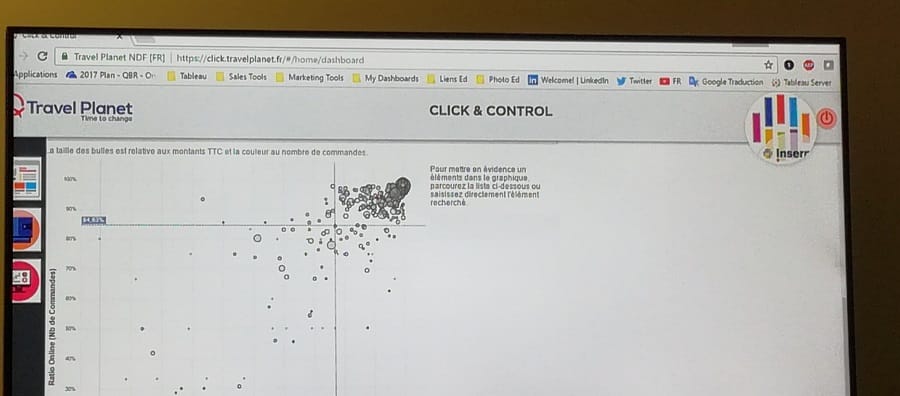 travel planet datavisualisation