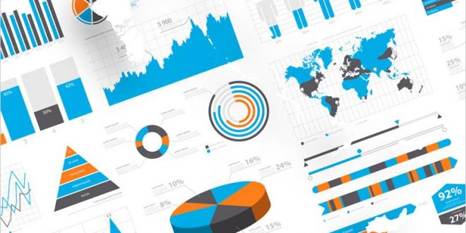 data analytics visualizations