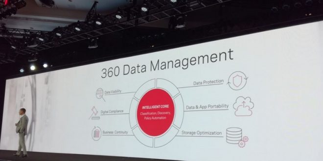 data management veritas