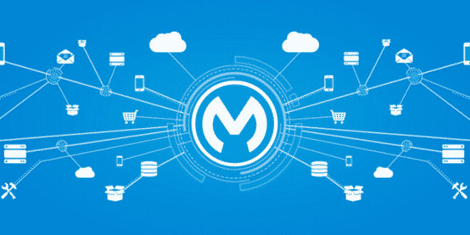 mulesoft anypoint plateforme