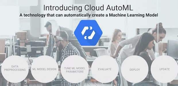 google cloud automl