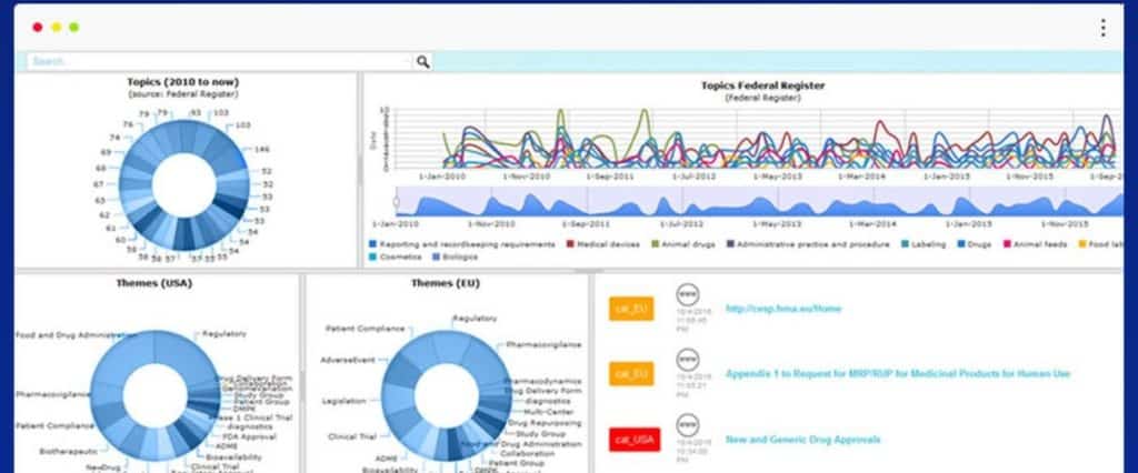 data analytics sinequa