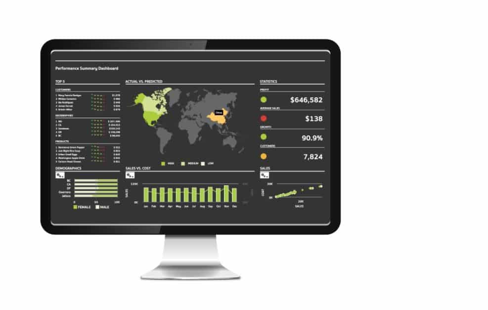 spotfire data visualisation analytics