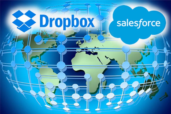 dropbox salesforce alliance