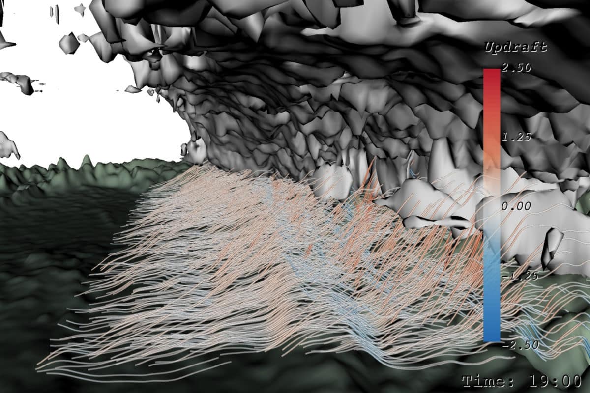 météo dataviz 2