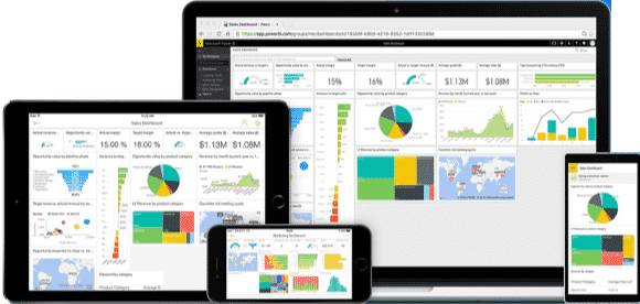 power bi mobile