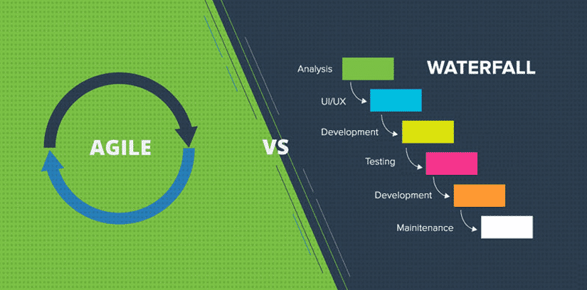 agile vs waterfall