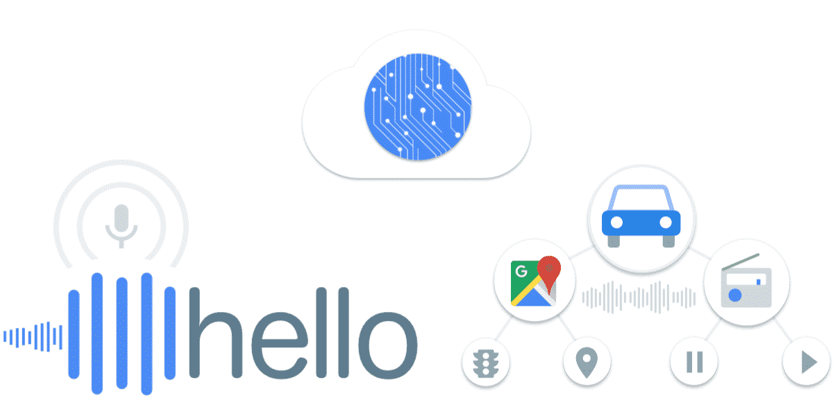 google cloud speech to text