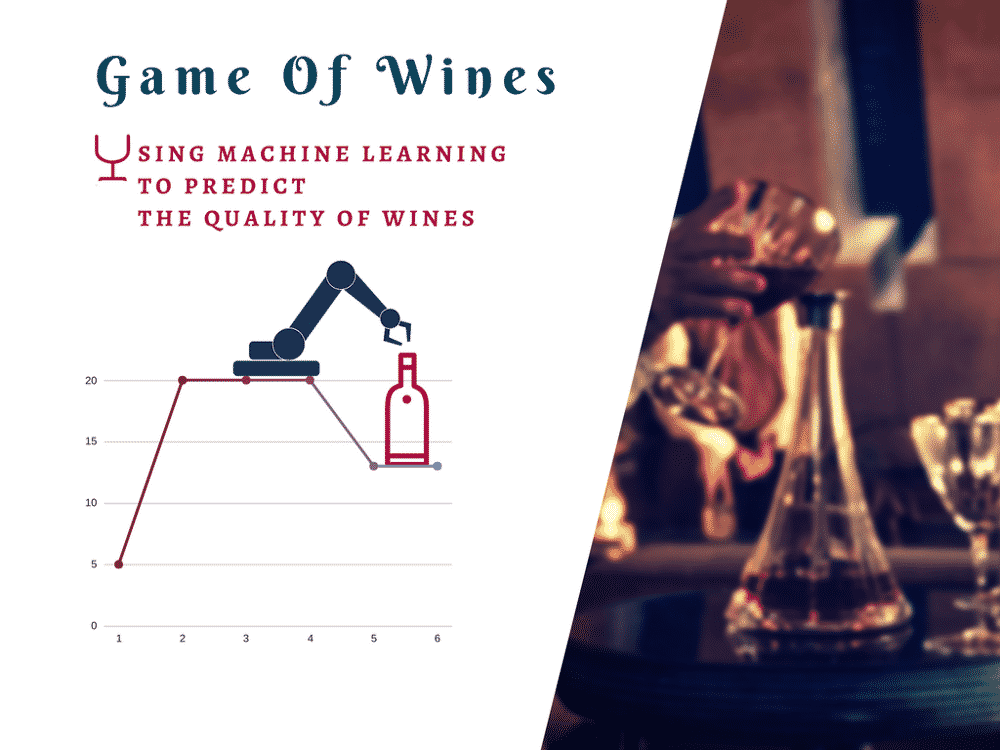 game of wines