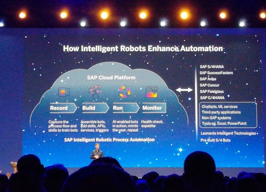 sap teched rpa