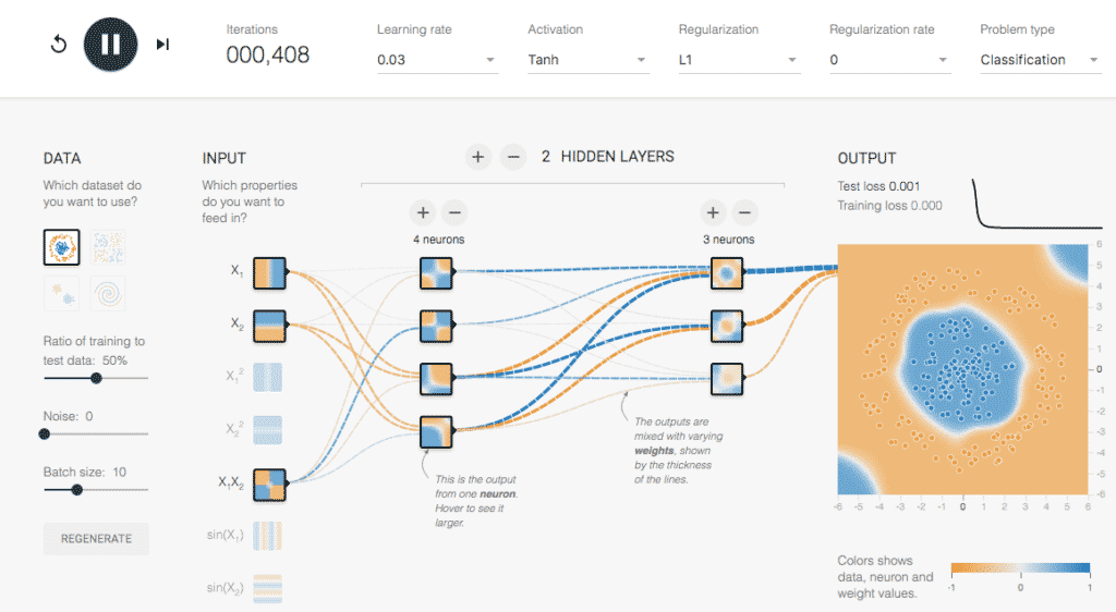 tensorflow comment ça marche