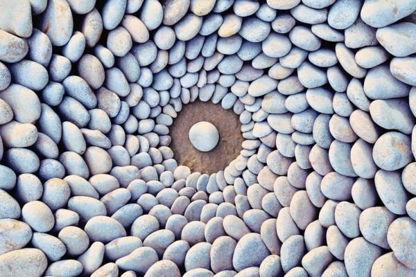 acid cohérence