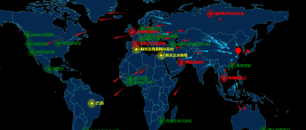 china telecom rerouting 