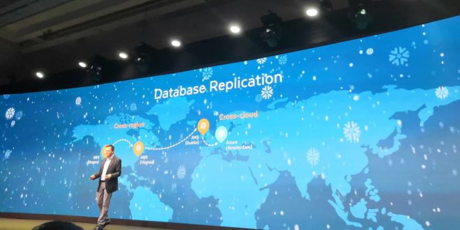 database replication snowflake