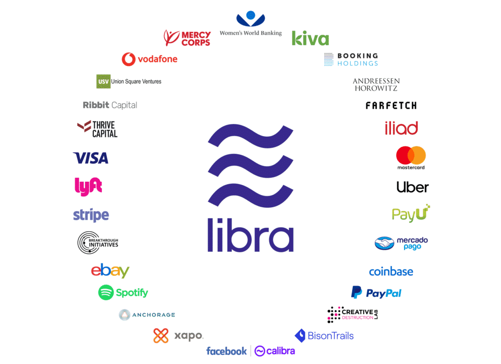 libra écosystème