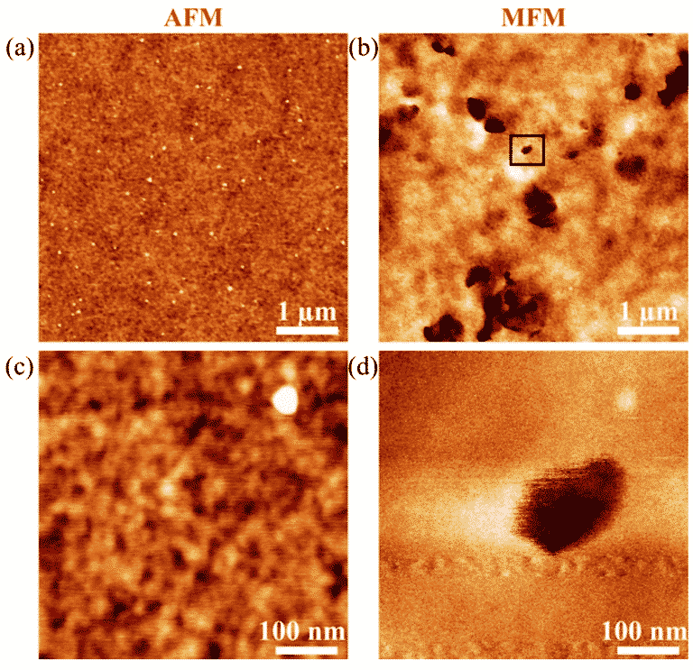 skyrmions stockage données 