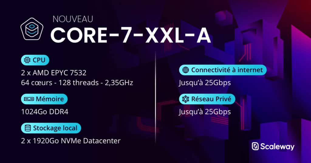 scaleway data center