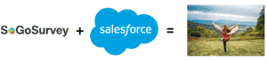 Salesforce Integration Sogosurvey