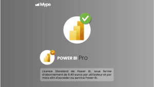 power bi PRO