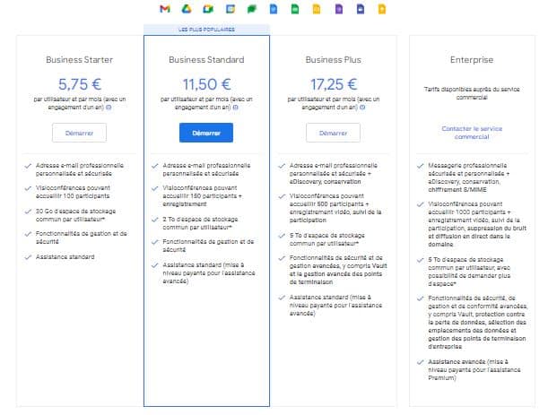 pack google drive