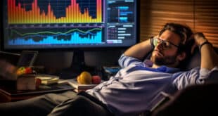 ChatGPT Plus Data Analyst