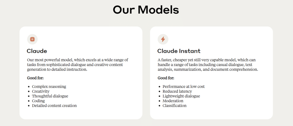 Die Claude Instant 1.2 Ai Integriert Funktionen Des Claude-Modells