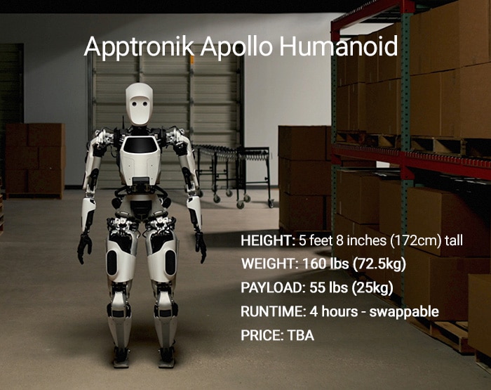 apptronik apollo specs