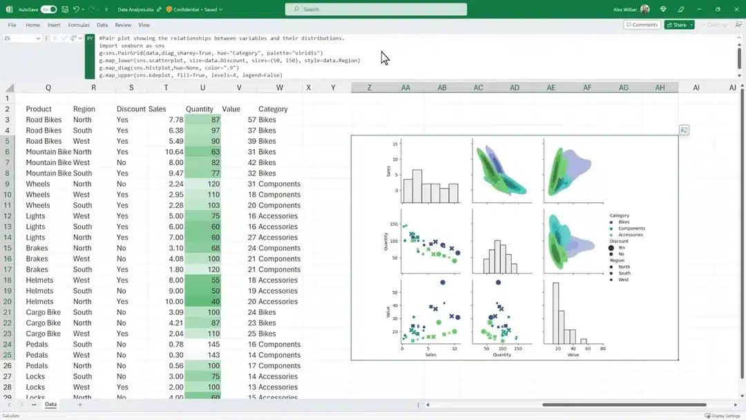 python excel dataviz