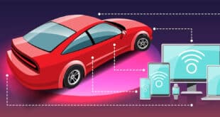 Salesforce Automotive Cloud Voiture connectée Intelligence Artificielle automobile