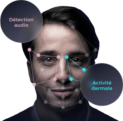 Ontbo CES Las Vegas Intelligence artificielle émotionnelle