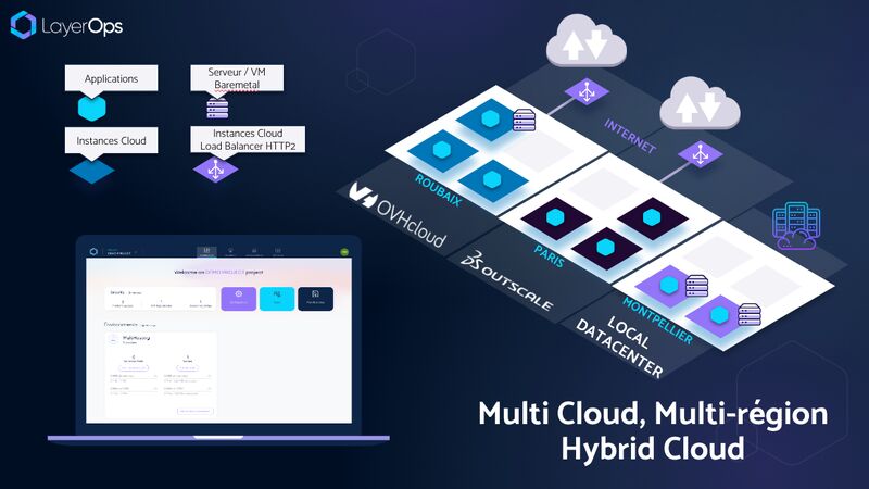 LayerOps lance sa nouvelle plateforme Cloud à Vivatech 2024