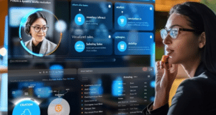 Salesforce, Einstein Copilot IA