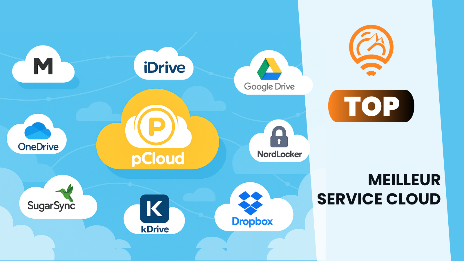 Top 10 des meilleurs stockages Cloud