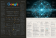 Bataille de moteurs de recherche GEO et SEO