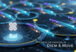 Sui, l'avenir de la crypto