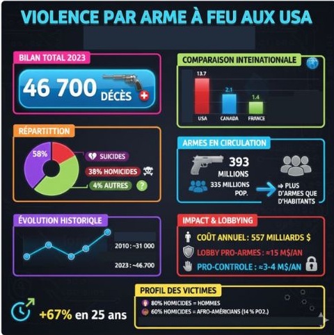 info kirk