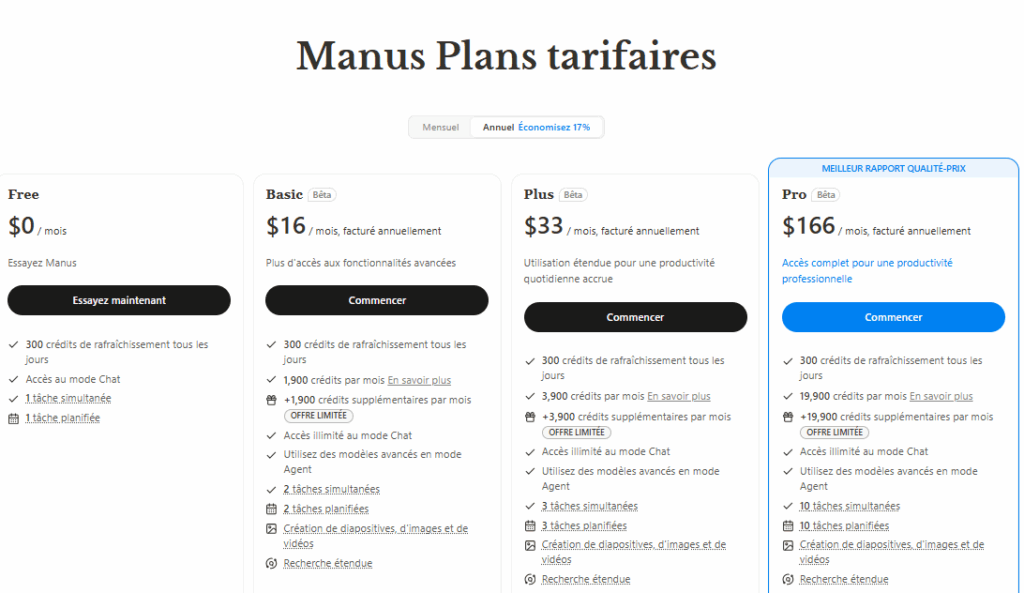 Manus Wide Research -prix