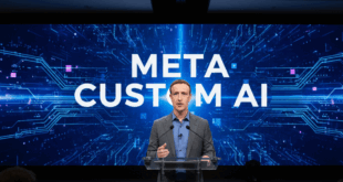 Meta Custom AIs - Mark Zuckerberg